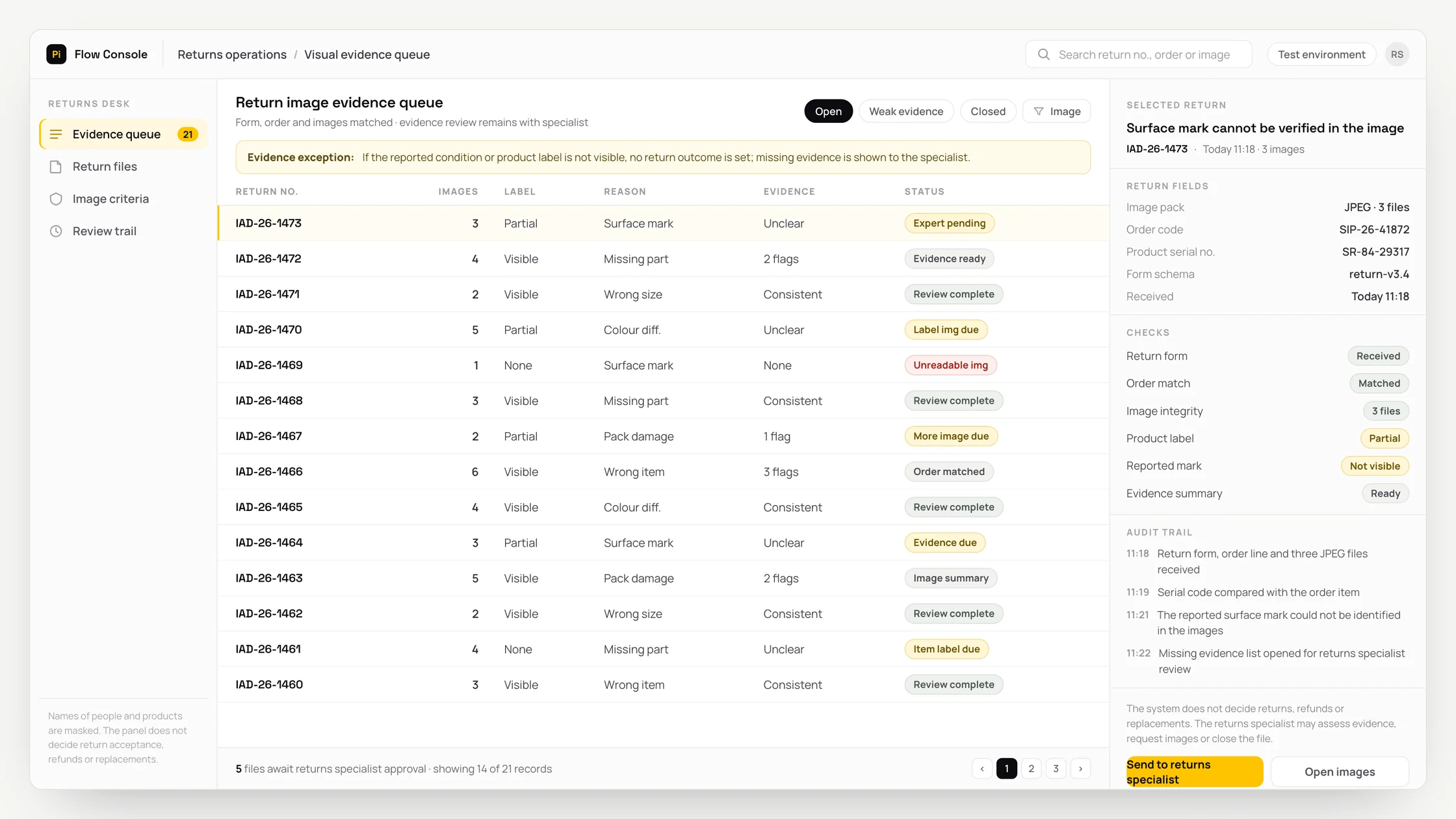 Representative returns operations panel with a work queue, checks and an audit trail: return image evidence queue
