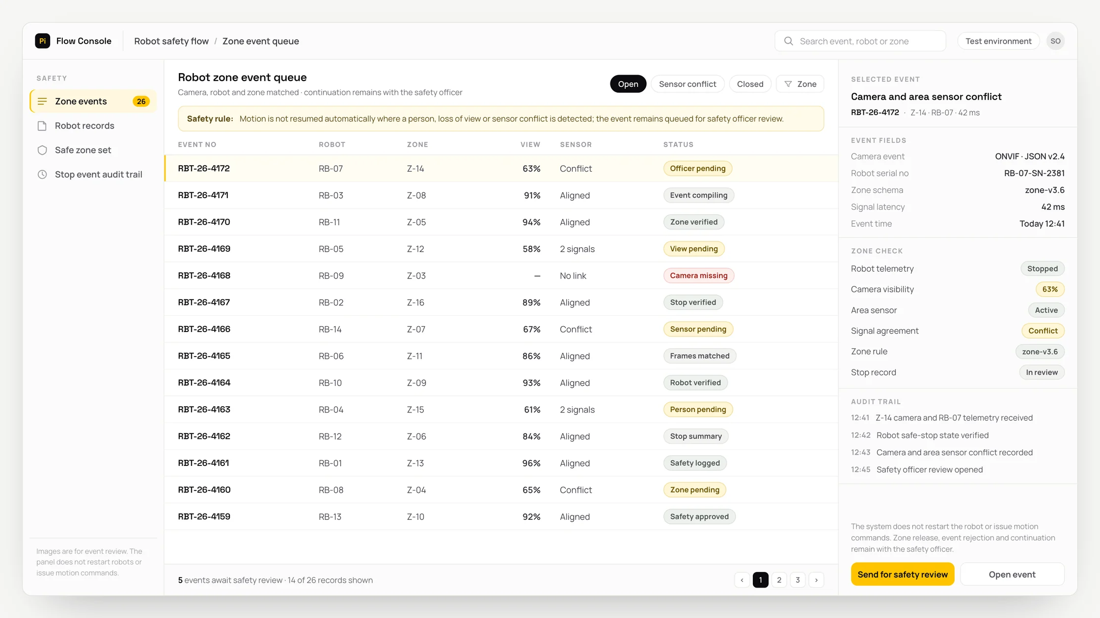 Representative robot safety flow panel with a work queue, checks and an audit trail: robot zone event queue