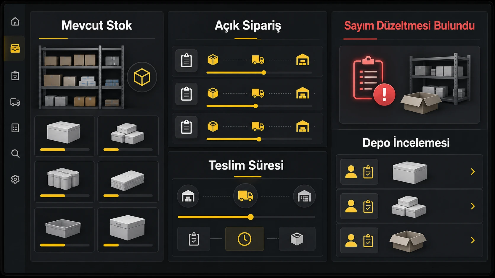 Mevcut stok, açık sipariş, teslim süresi ve sayım düzeltmesini depo incelemesine sunan temsili panel