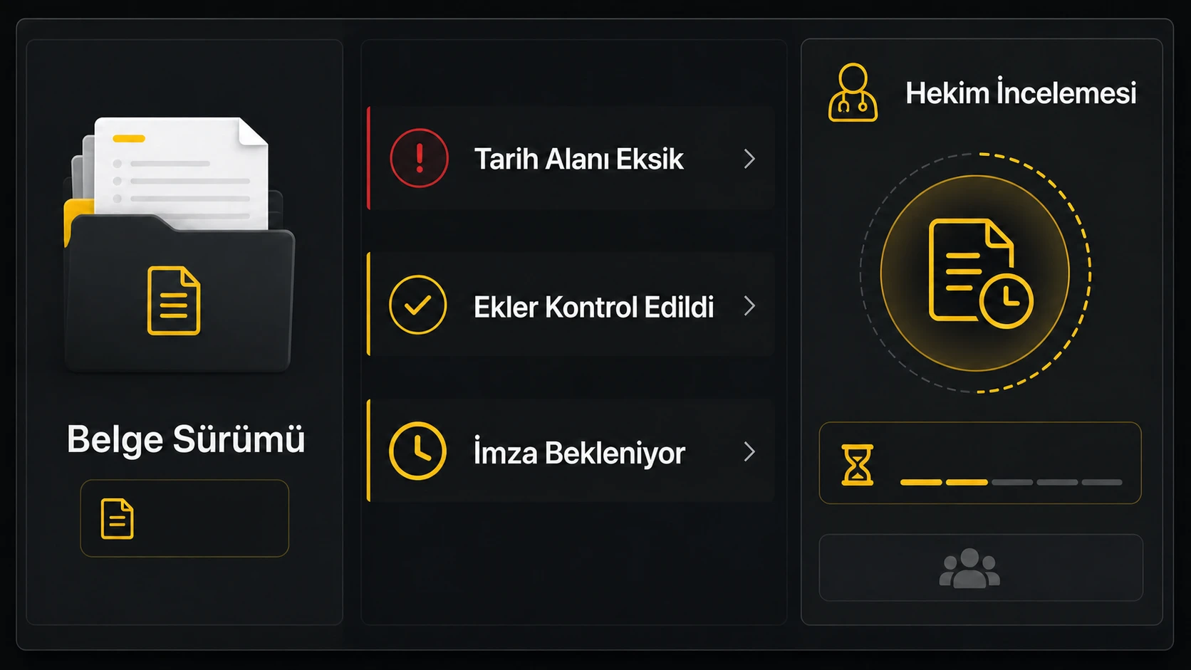 Taburculuk belge paketindeki eksik tarih, ek ve imza durumunu hekim incelemesine sunan temsili panel