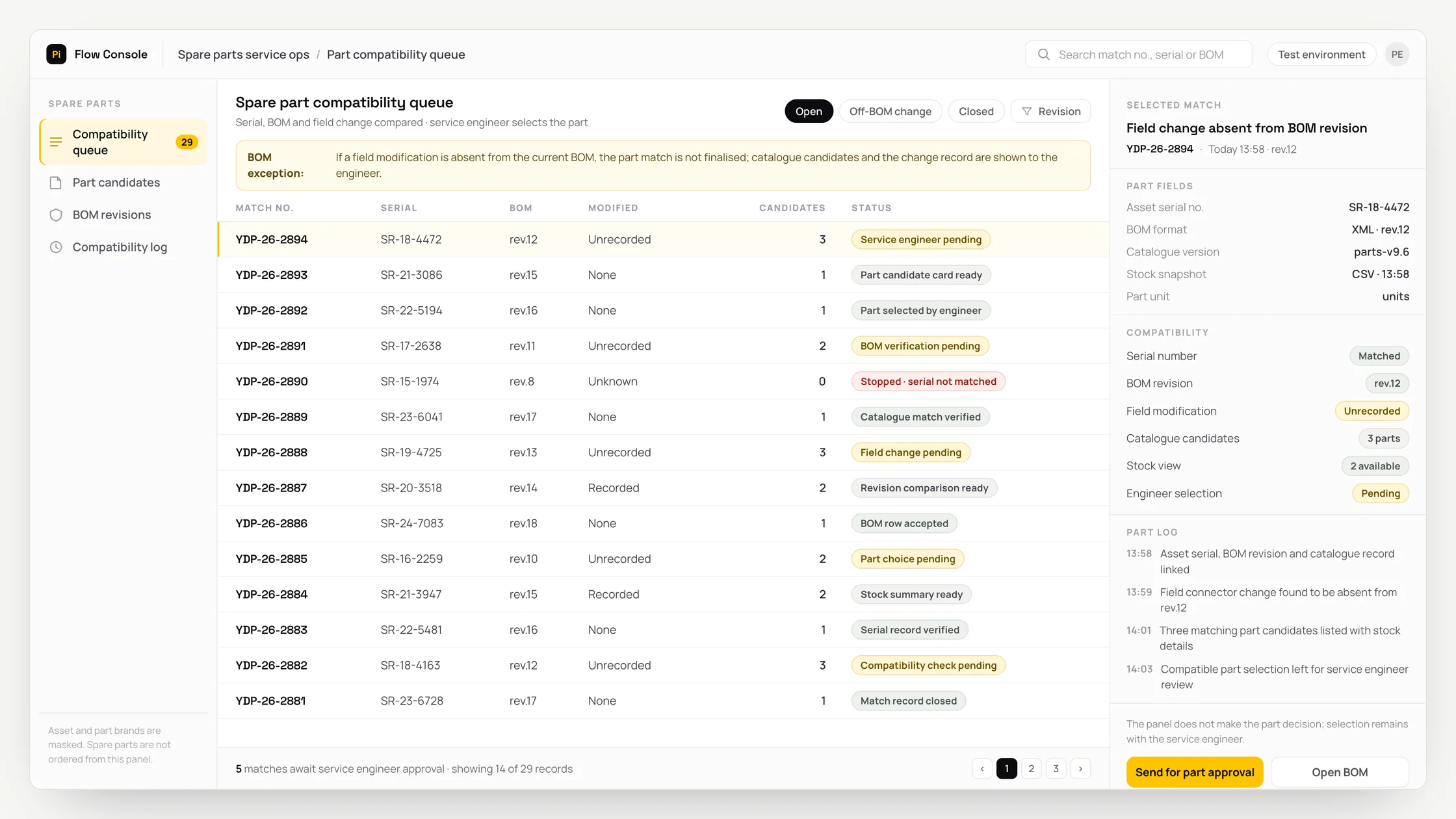 Representative spare parts service ops panel with a work queue, checks and an audit trail: spare part compatibility queue