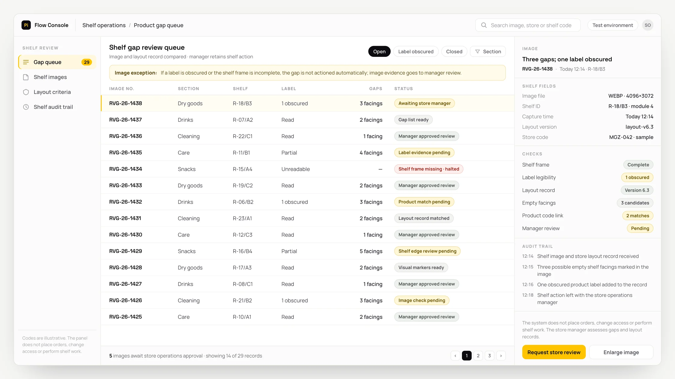 Representative shelf operations panel with a work queue, checks and an audit trail: shelf gap review queue