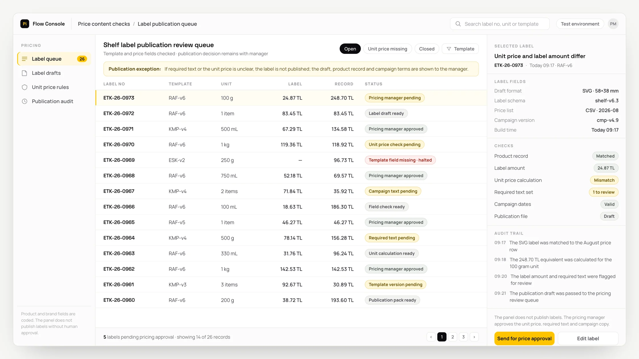 Representative price content checks panel with a work queue, checks and an audit trail: shelf label publication review queue