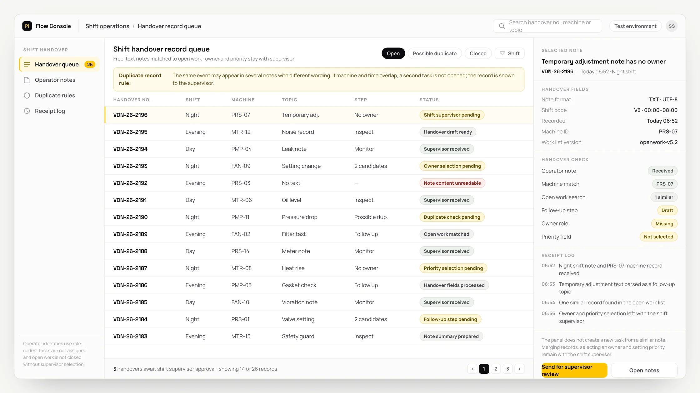 Representative shift operations panel with a work queue, checks and an audit trail: shift handover record queue