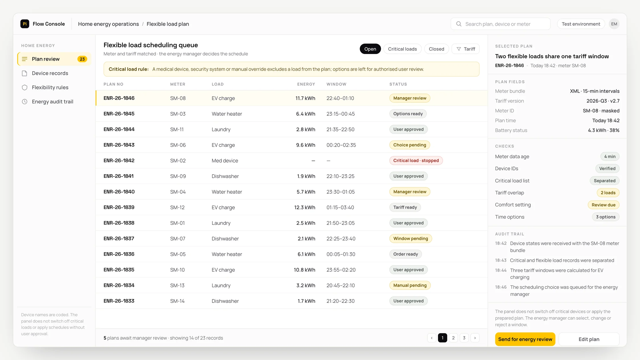 Representative home energy operations panel with a work queue, checks and an audit trail: flexible load scheduling queue