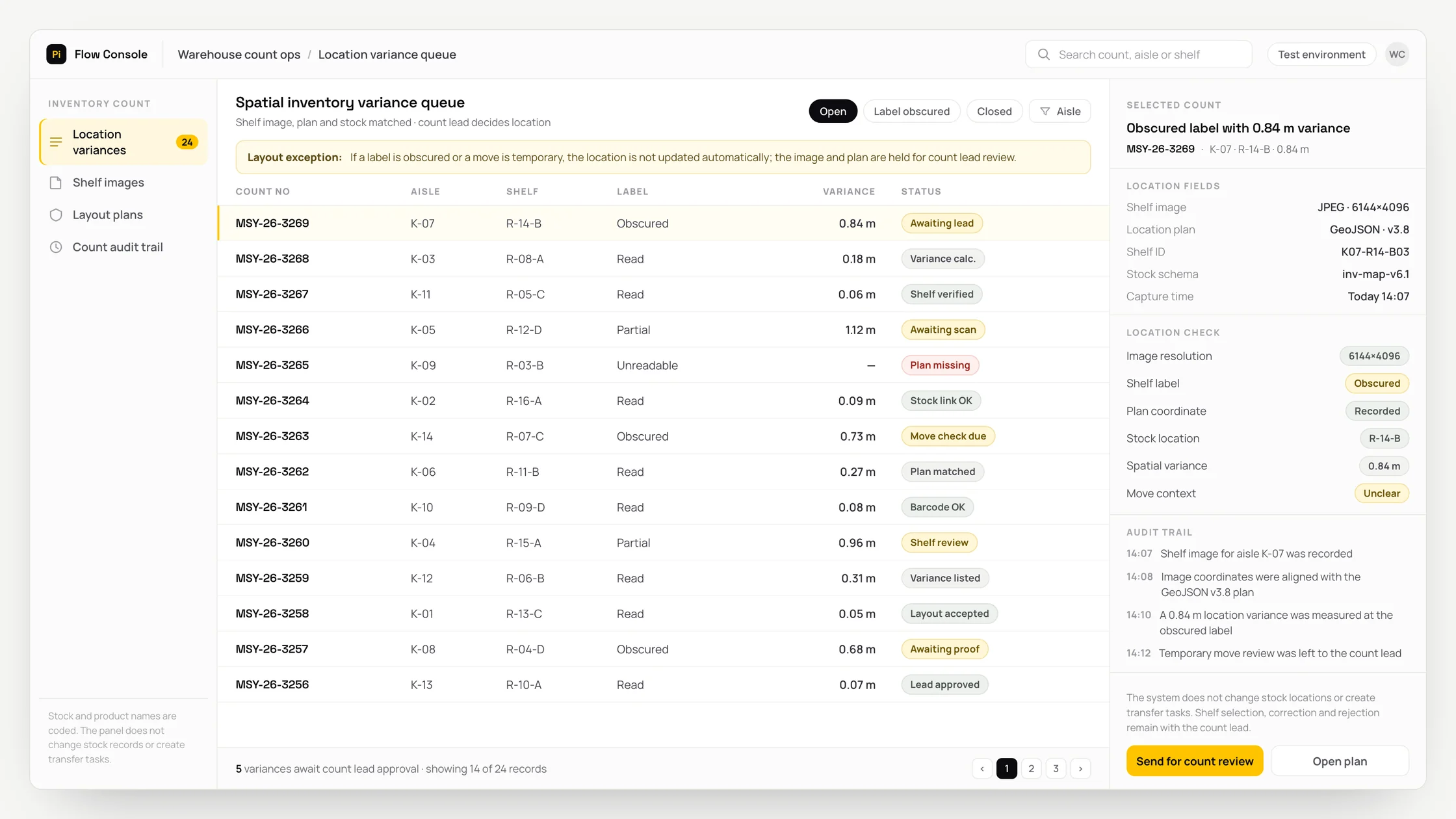 Representative warehouse count ops panel with a work queue, checks and an audit trail: spatial inventory variance queue