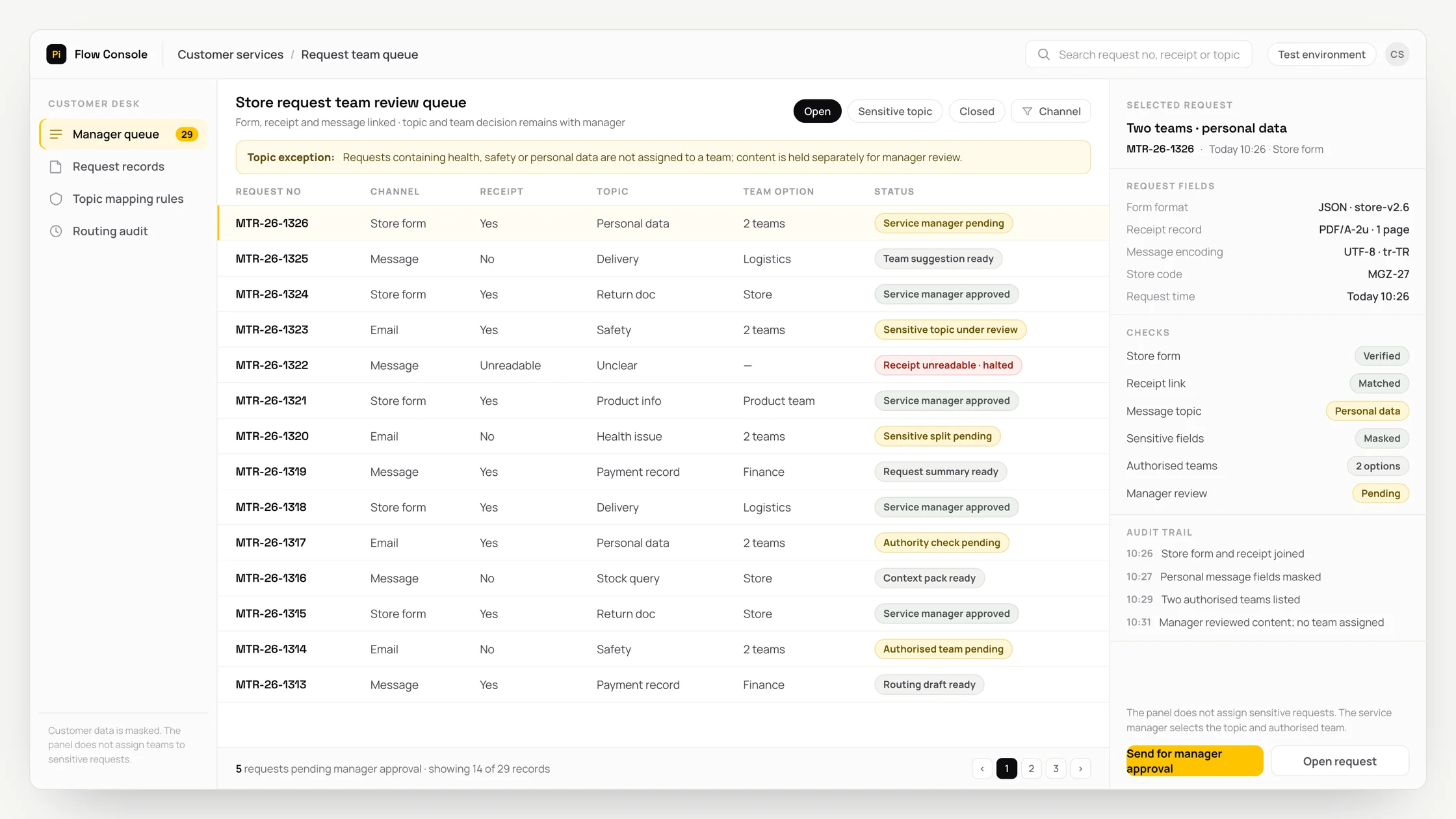 Representative customer services panel with a work queue, checks and an audit trail: store request team review queue