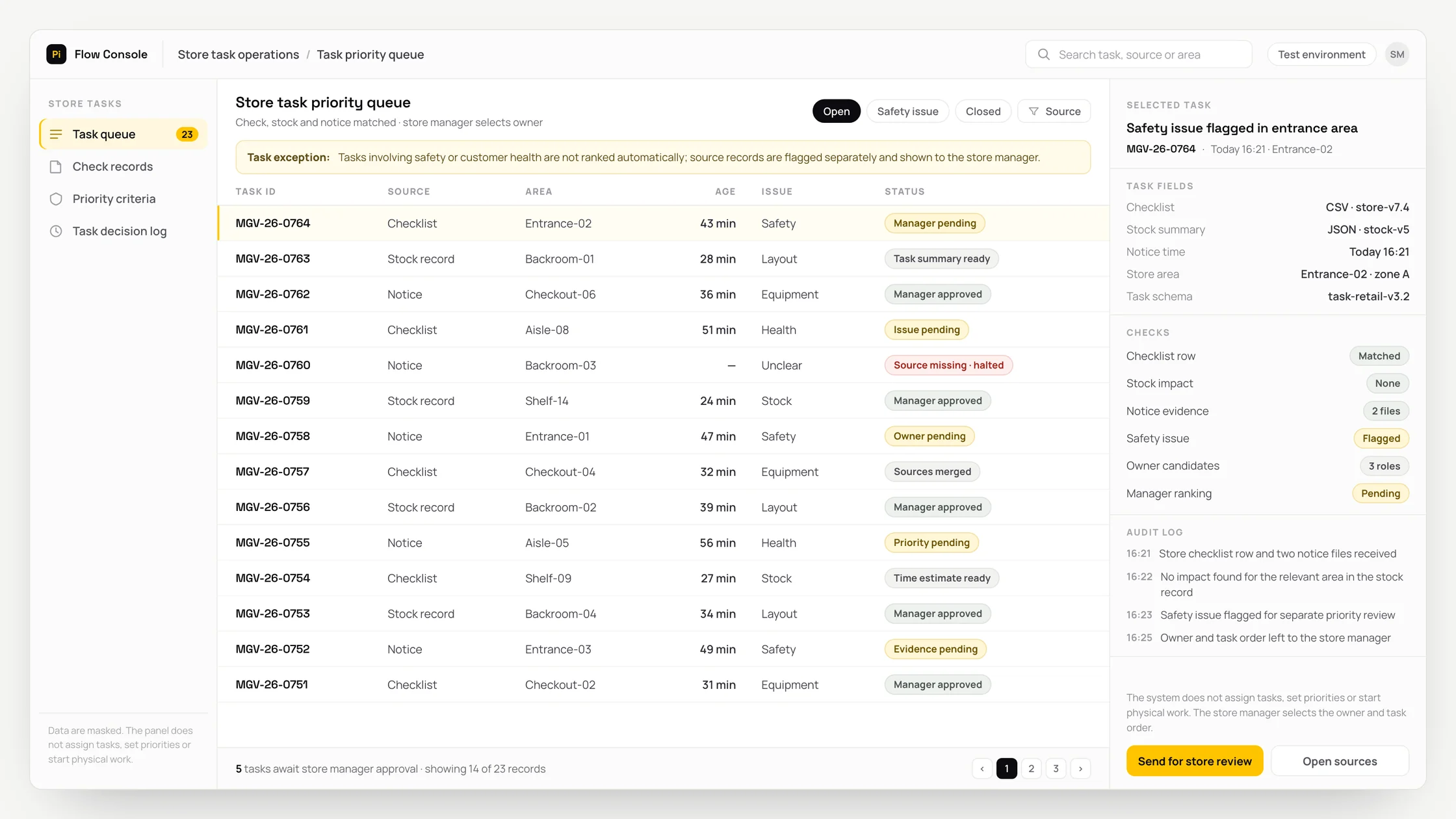 Representative store task operations panel with a work queue, checks and an audit trail: store task priority queue