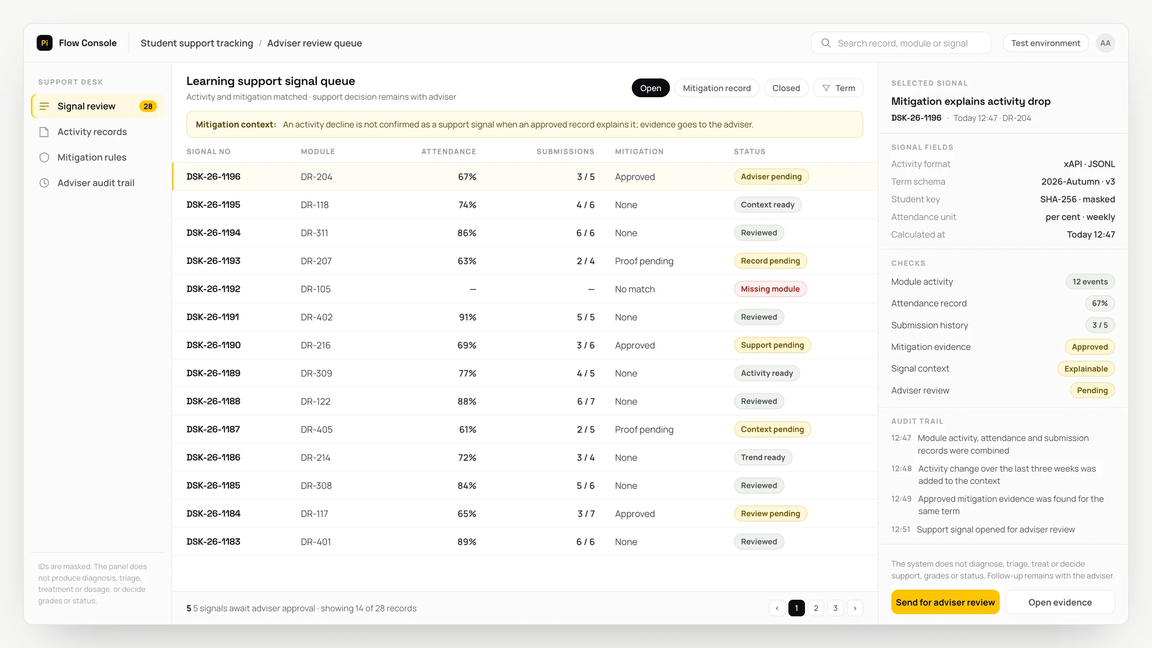Representative student support tracking panel with a work queue, checks and an audit trail: learning support signal queue