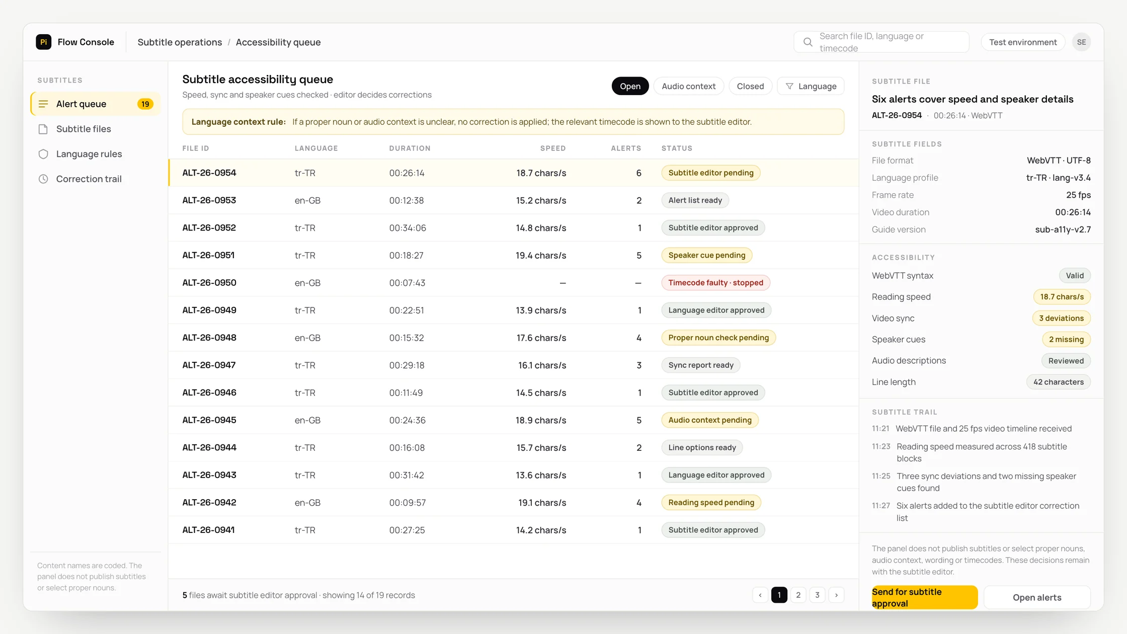 Representative subtitle operations panel with a work queue, checks and an audit trail: subtitle accessibility queue