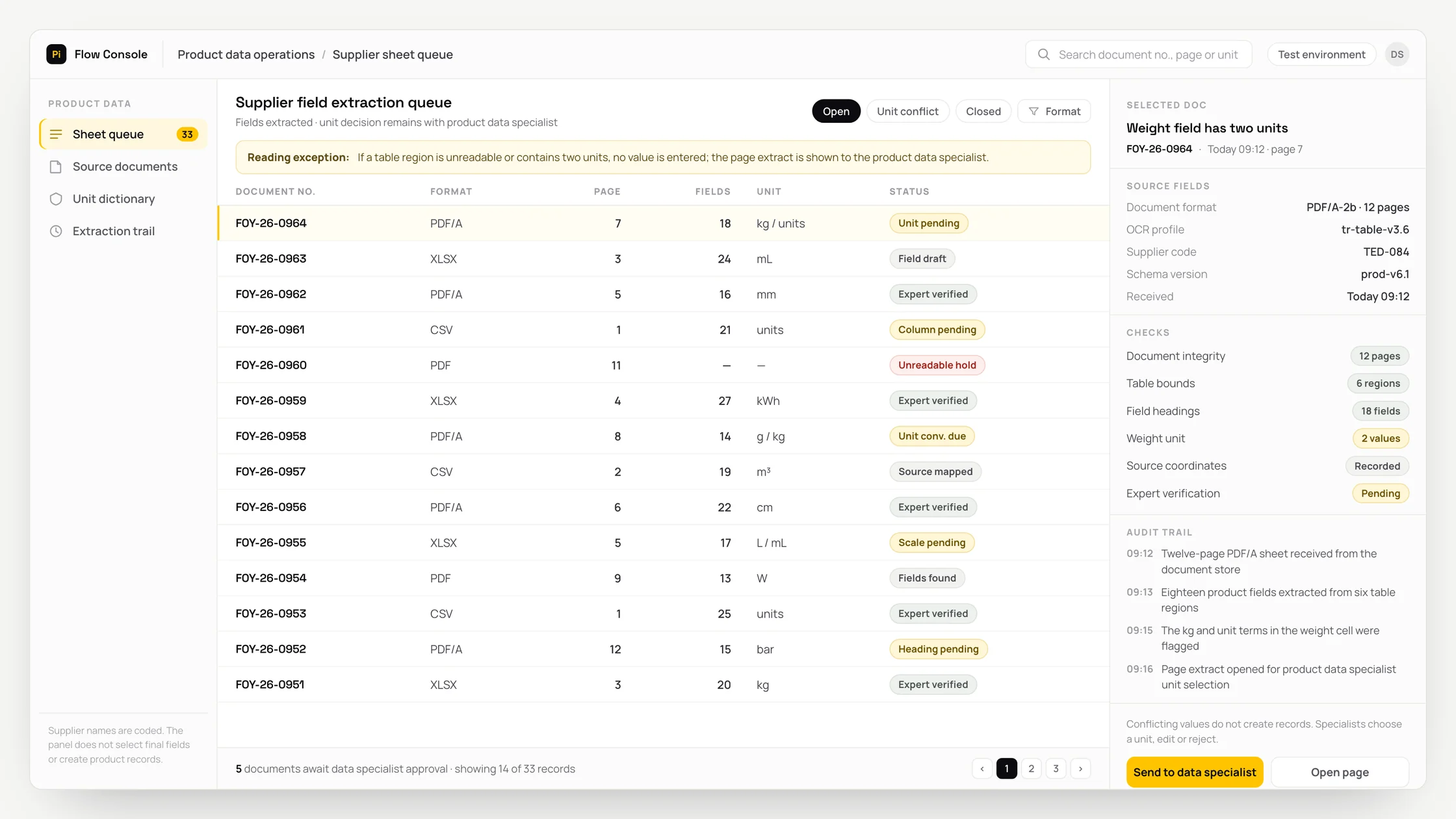 Representative product data operations panel with a work queue, checks and an audit trail: supplier field extraction queue