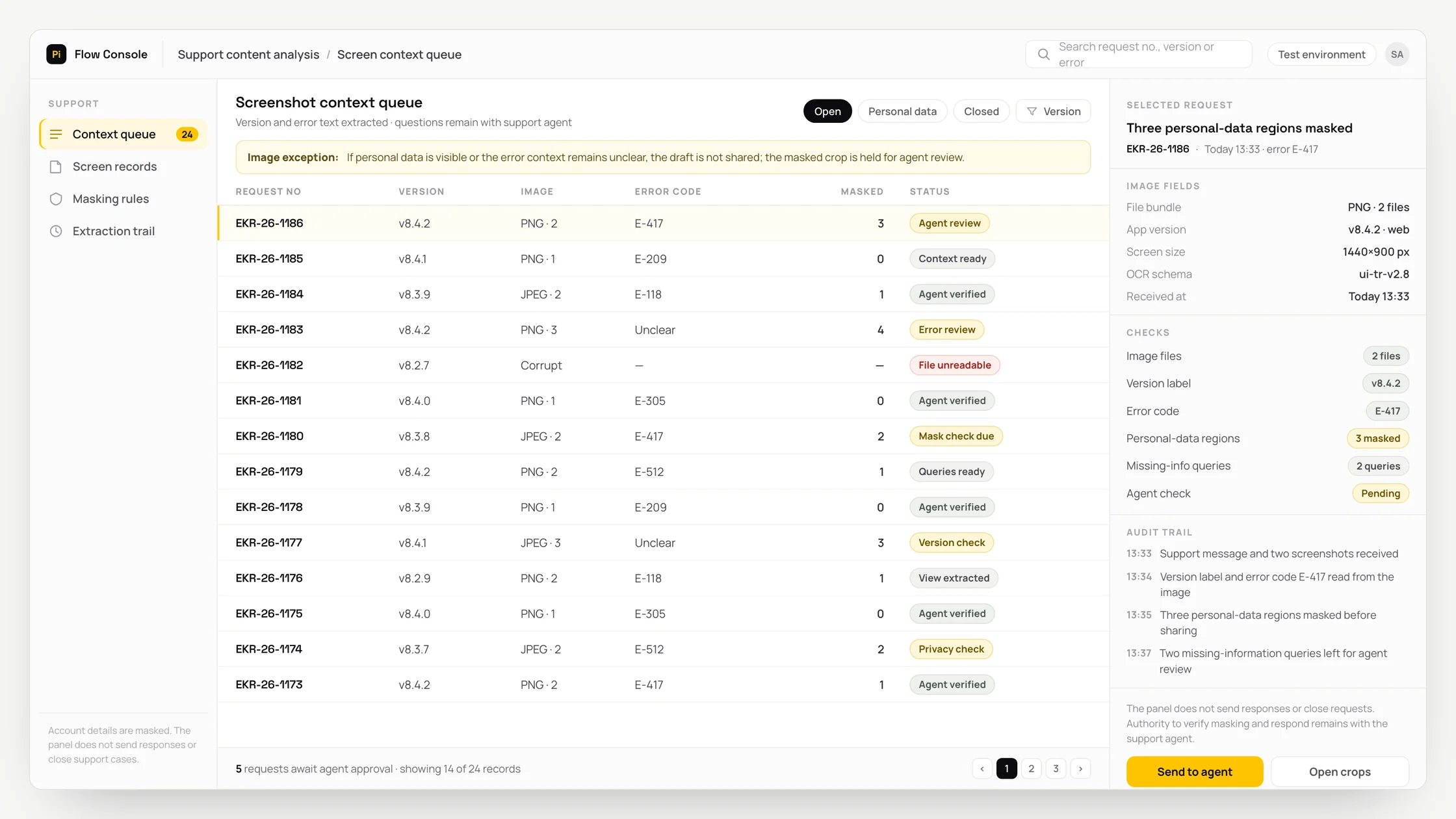 Representative support content analysis panel with a work queue, checks and an audit trail: screenshot context queue