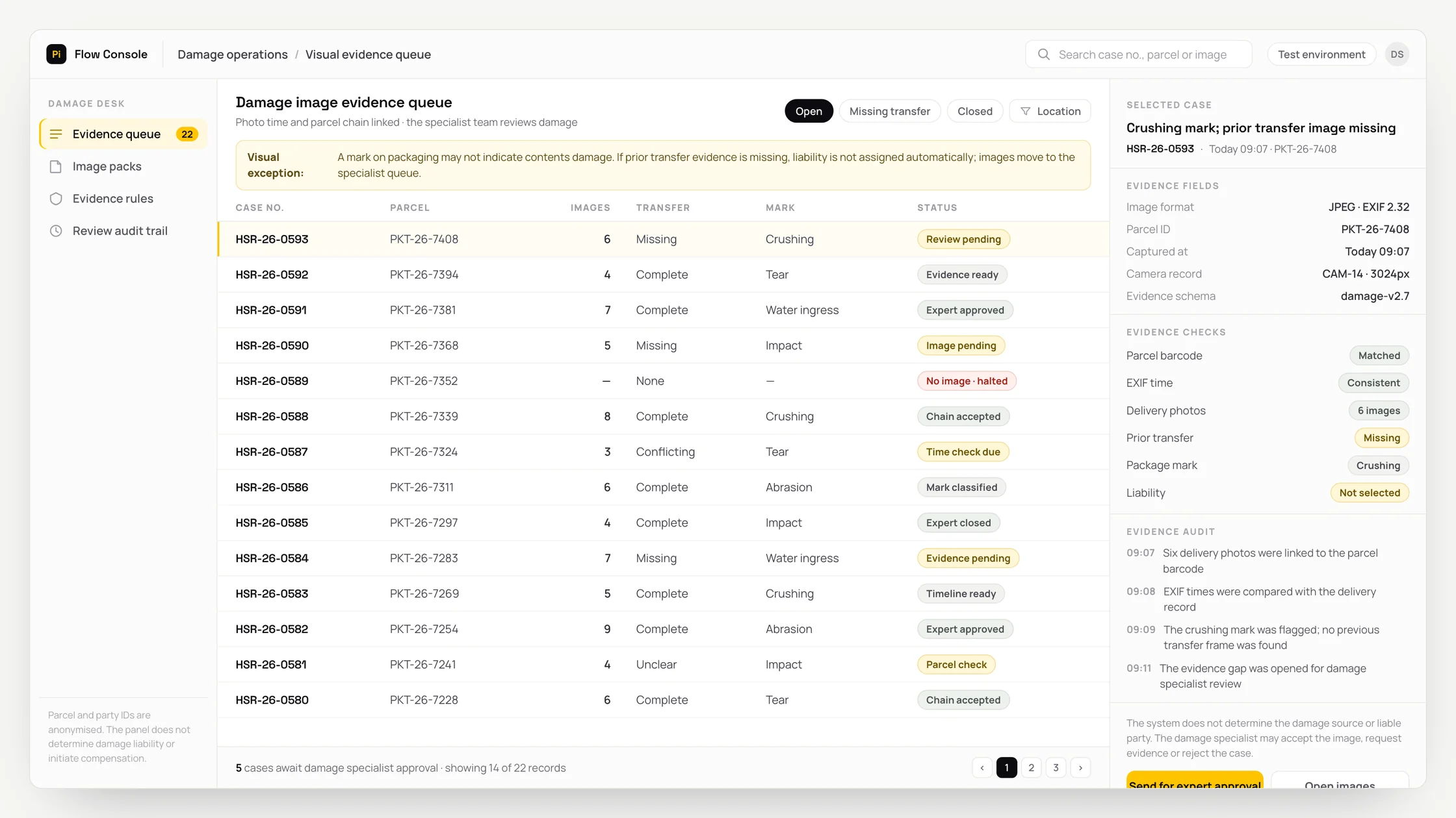 Representative damage operations panel with a work queue, checks and an audit trail: damage image evidence queue