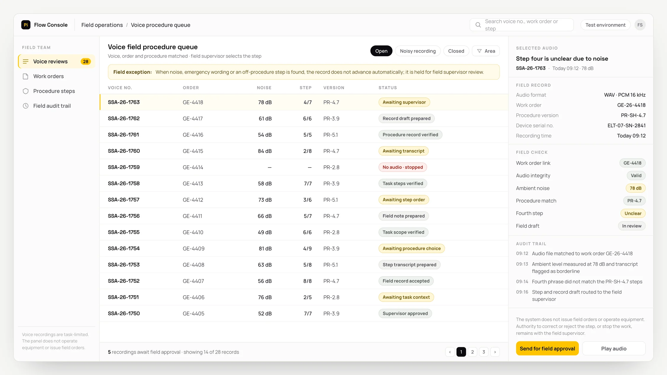 Representative field operations panel with a work queue, checks and an audit trail: voice field procedure queue