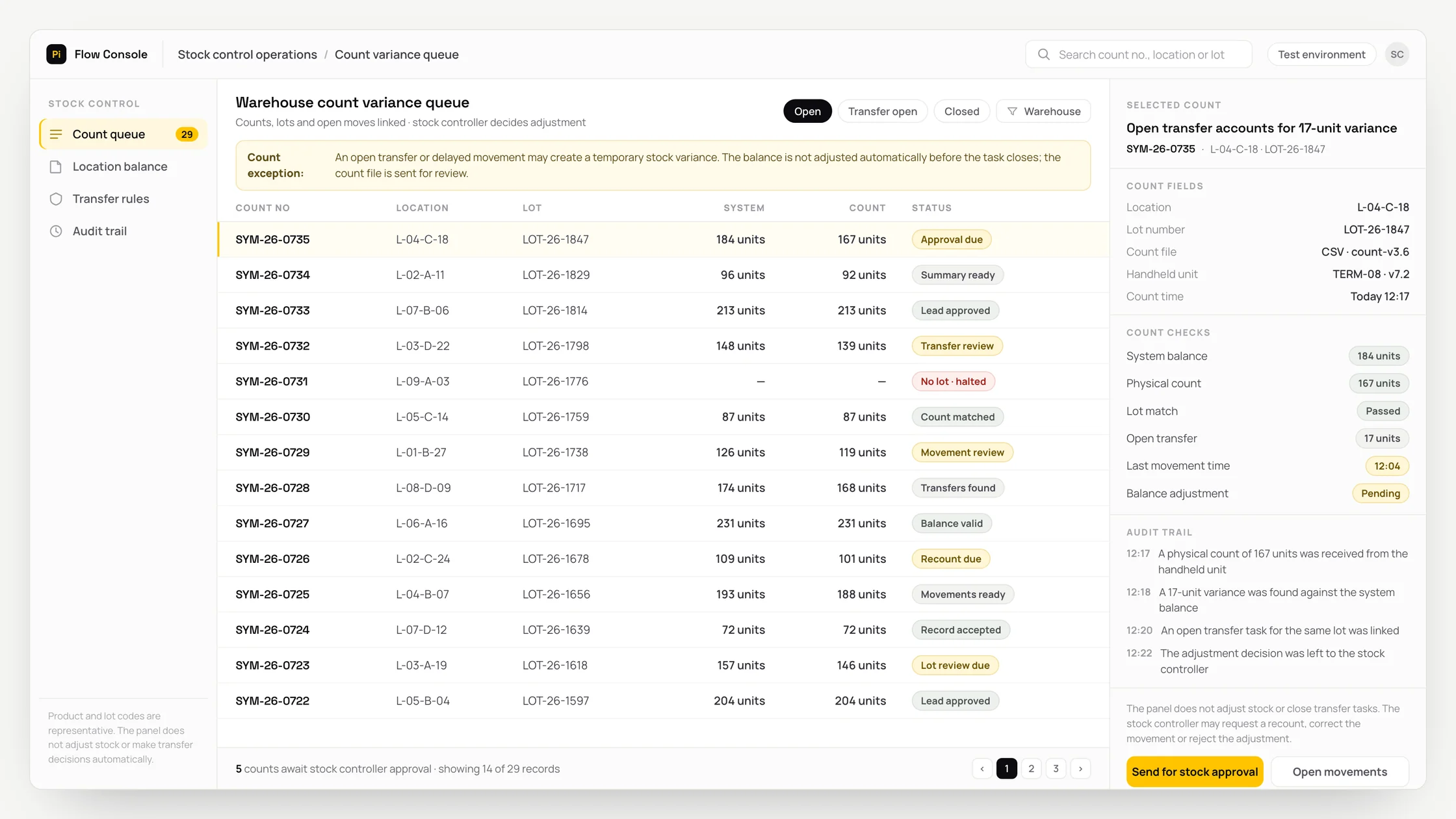 Representative stock control operations panel with a work queue, checks and an audit trail: warehouse count variance queue