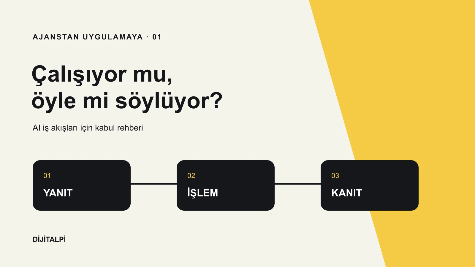 AI İş Akışınız Çalışıyor mu, Sadece Çalışmış Gibi mi Konuşuyor?