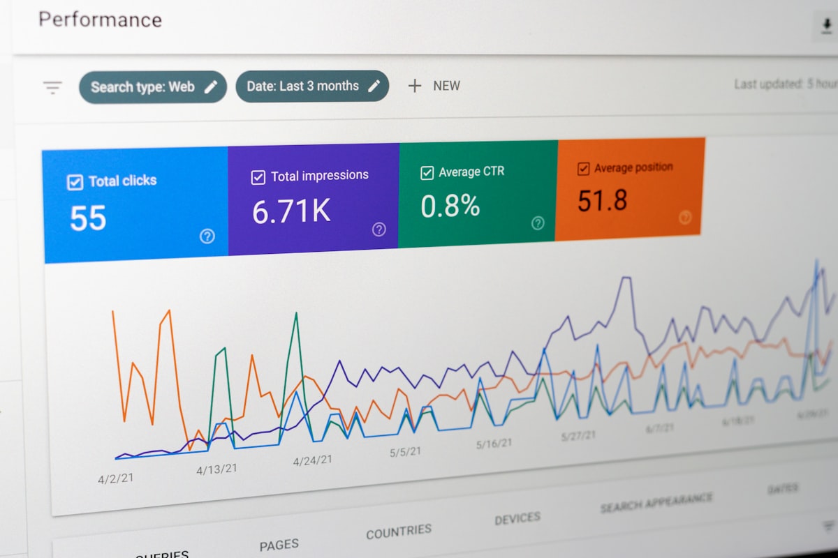 KPI Neden Önemlidir? KPI Türleri ve Belirleme Süreci